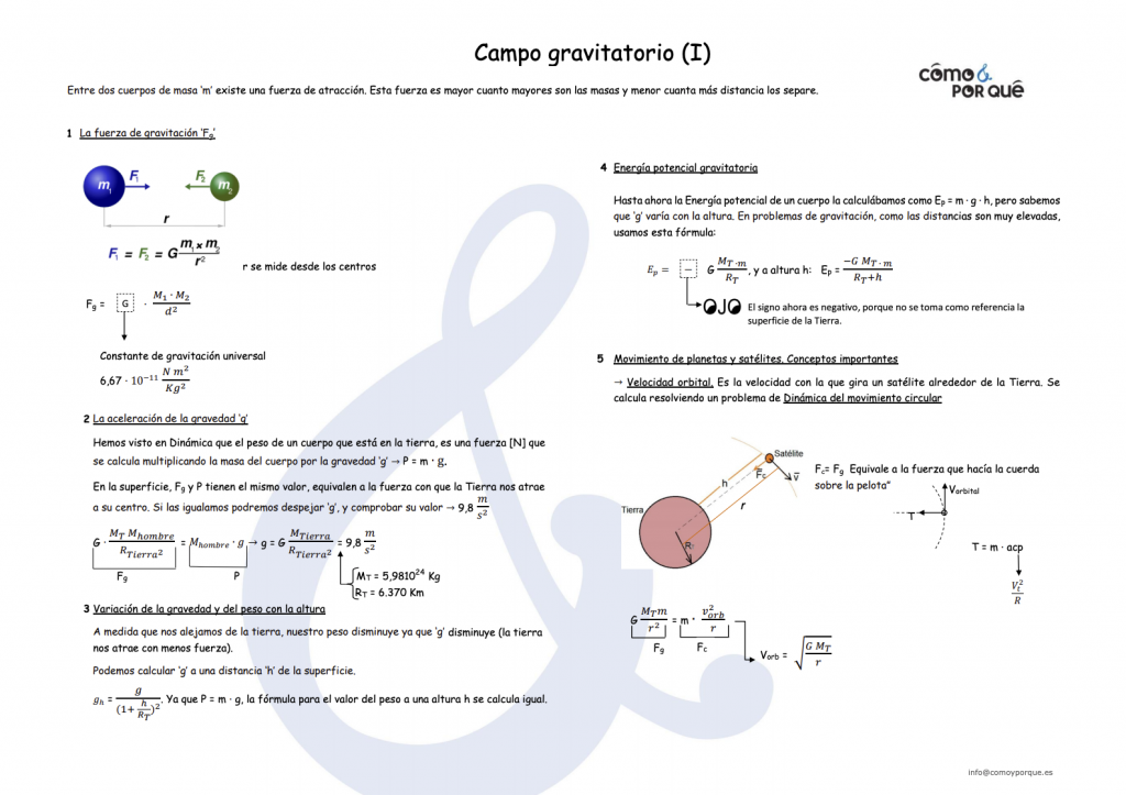 campo gravitatorio i