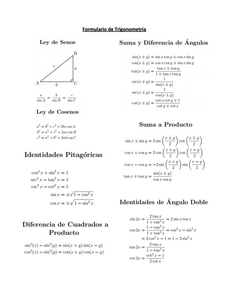 formulario de trigonometría